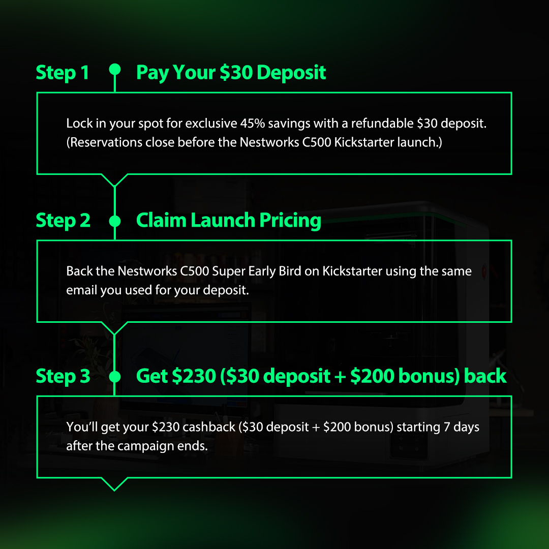 NestWorks C500 Pre-order Reservation